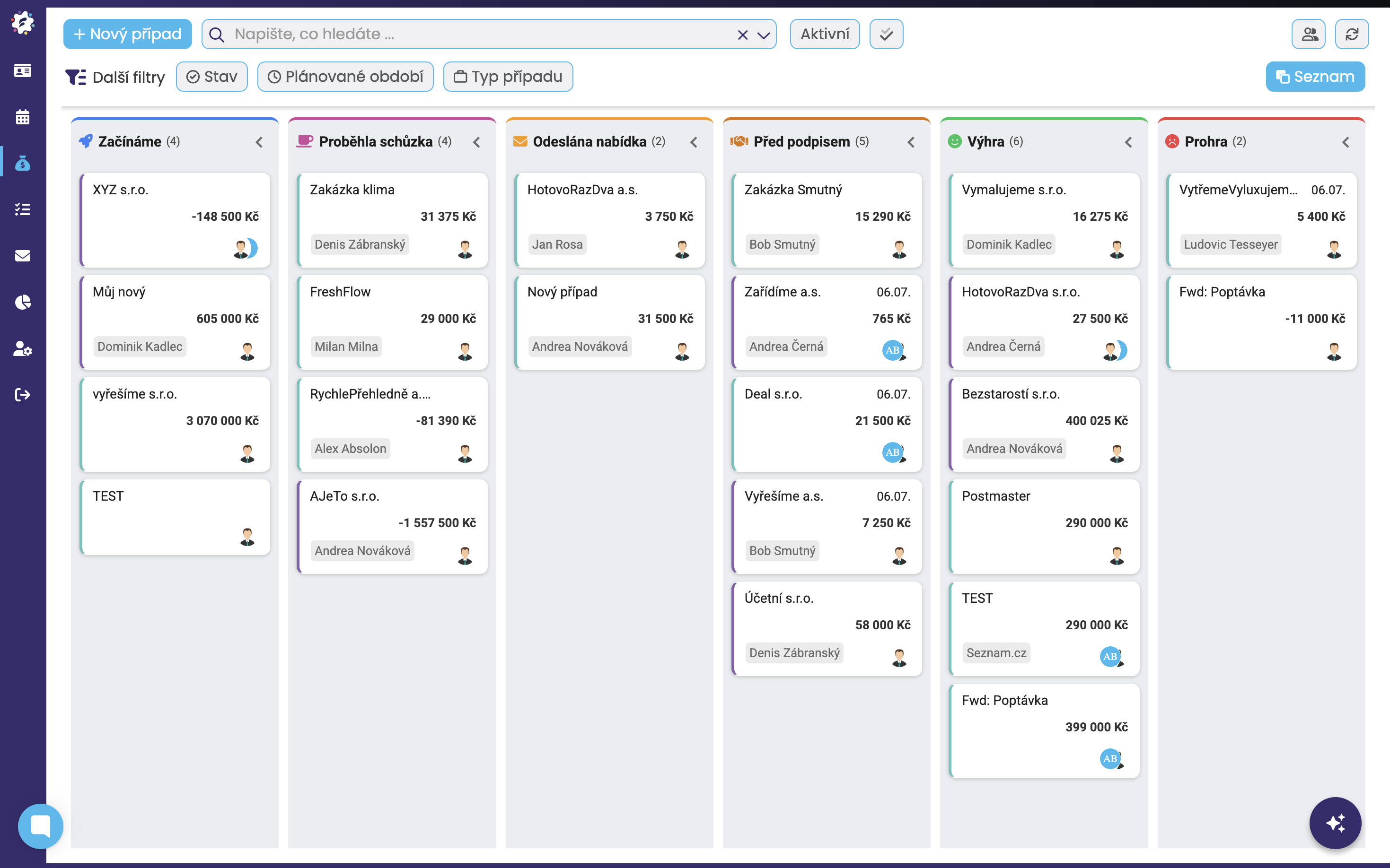 Jednoduché CRM – obchodní nástěnka