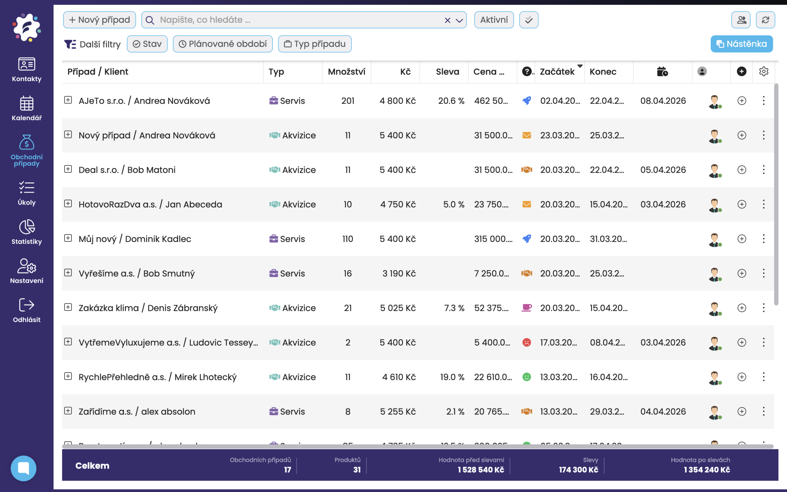 Jednoduché CRM – obchodní případy